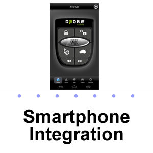 Smartphone Integration