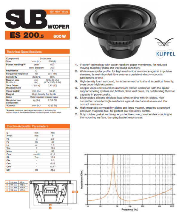 HERTZ 8 Inch Energy Subwoofer (ES 200.5) SK Customs Car Audio & Home Theater Atlanta